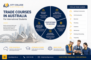 Trade courses in Australia infographic for international students by City College Australia showing skills training, career pathways, and popular trade programs