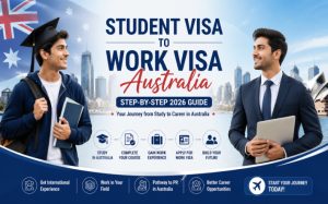 Student visa to work visa Australia process showing student to professional transition