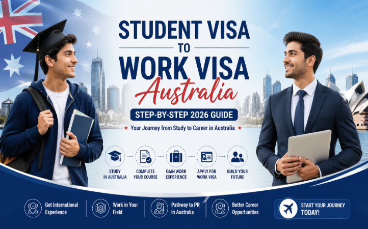 Student visa to work visa Australia process showing student to professional transition