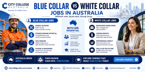 Blue collar vs white collar jobs in Australia comparison banner for international students showing career options, skills, and opportunities at City College Australia.