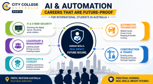 AI safe careers in Australia for international students infographic showing IT, management, automotive, hospitality and trade courses in Perth